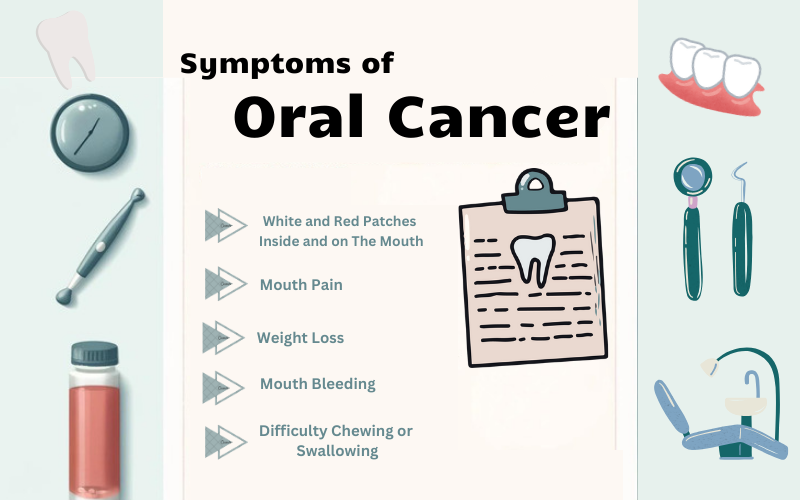 Symptoms Of Oral Cancer